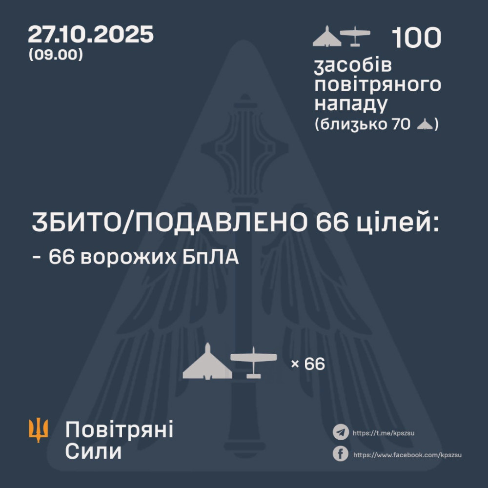 8994 image for slide
