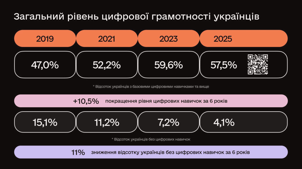 9321 image for slide